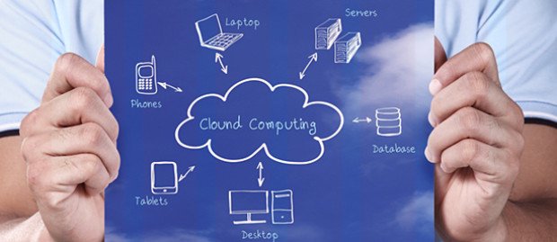 Why backup your data?